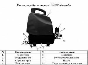 Компрессор воздушный "Умница" ВК-201
