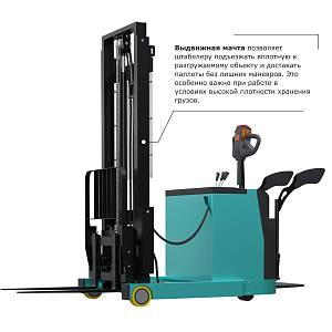 Штабелер с выдвижной мачтой (мини-ричтрак) PROLIFT PRO MRV 2060